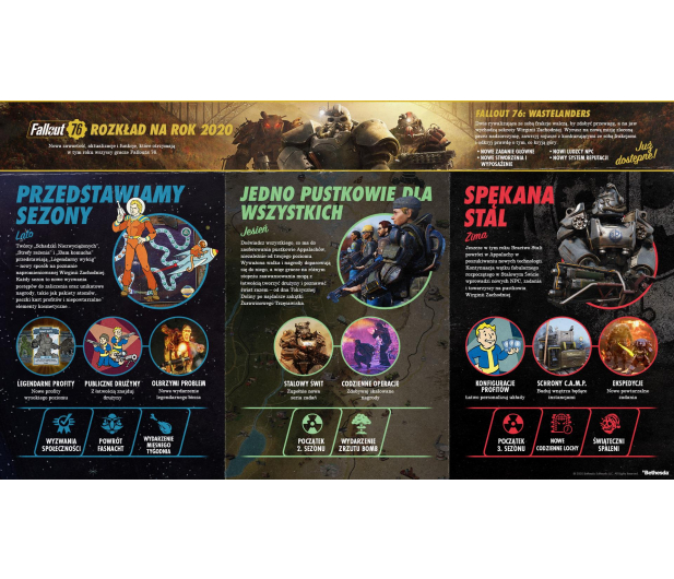 BETHESDA SOFTWARE Fallout 76 Xbox One - 433281 - zdjęcie 2